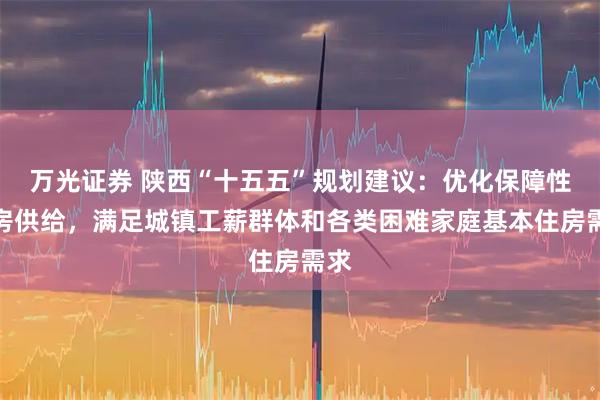 万光证券 陕西“十五五”规划建议：优化保障性住房供给，满足城镇工薪群体和各类困难家庭基本住房需求